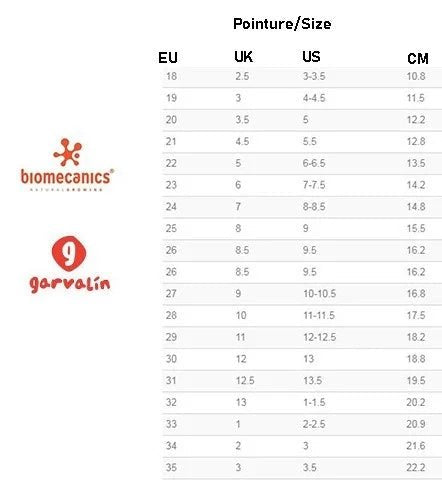 Biomecanics - 181120 - Black - Two Giraffes Children's Footwear