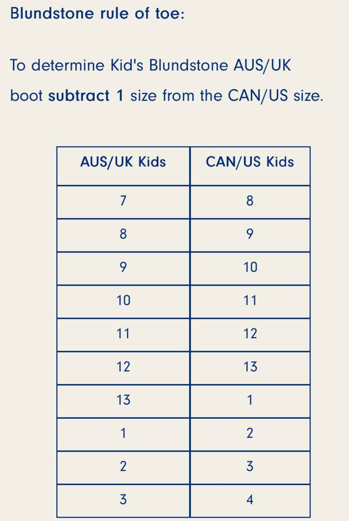 BLUNDSTONE - Kids Rustic Black - Two Giraffes Children's Footwear